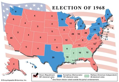 United States presidential election of 1968 | United States government ...