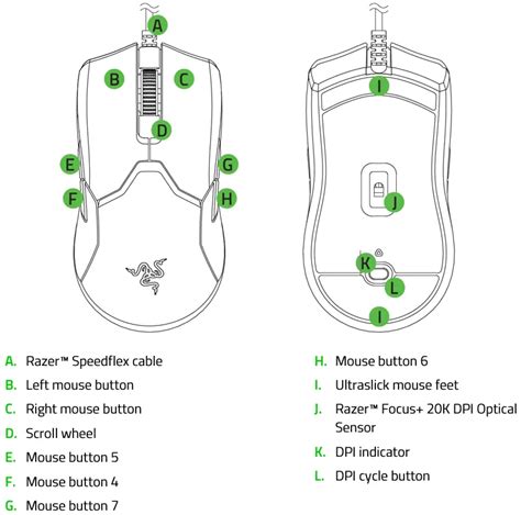 Razer Viper 8KHz Manual and FAQ