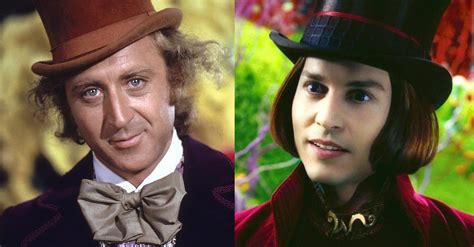 There's A New Willy Wonka Movie In The Works And Twitter Is Rooting For This Star