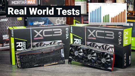 Nvidia RTX 3060 Ti Vs 3070 Vs 3080: Which Should You Buy? (Benchmarks ...