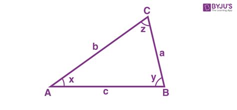 Cosine Rule (Laws of Cosine, Formula, Examples and Proof)