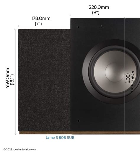 Jamo S 808 SUB Subwoofer Review and Specs