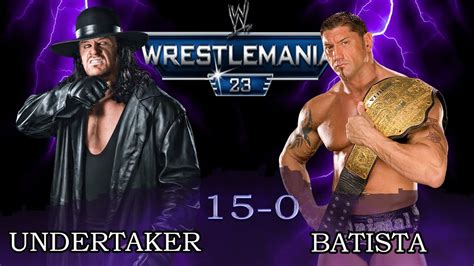 Wrestlemania 23 Undertaker