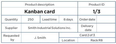 Kanban system: how does it work in logistics? - Interlake Mecalux