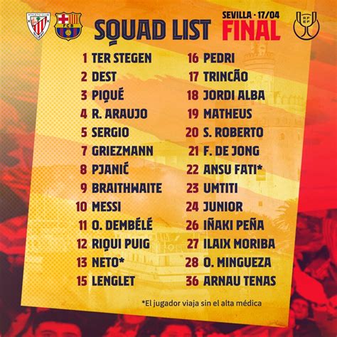 Athletic vs Barcelona | Copa del Rey final: Barcelona squad list ...