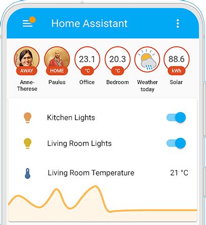 Home Automation Ideas Home Assistant / My Cheap Smart Home System Homeassistant Wall Panel ...