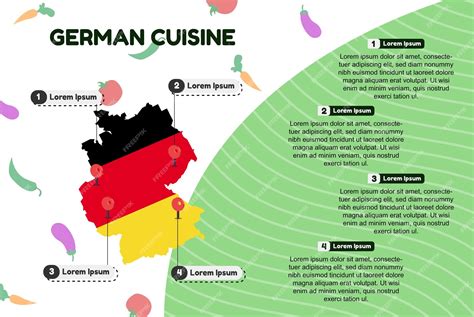 Allemagne cuisine infographie concept de cuisine culturelle cuisine traditionnelle lieux de ...