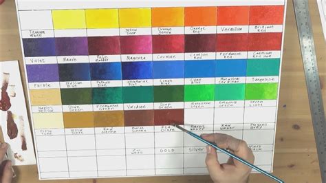 oil paint color mixing chart pdf painting - pin on acrylics | oil paint color mixing chart pdf ...