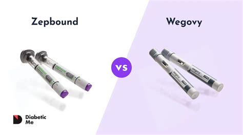 Zepbound Vs Wegovy: How Do These Two Weight Loss Medications Compare? – Diabetic Me