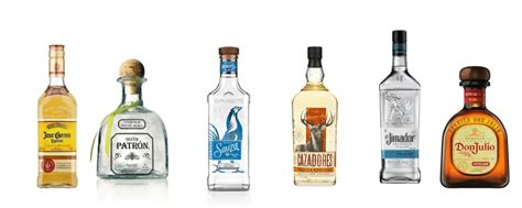 Most Popular Tequila Brands