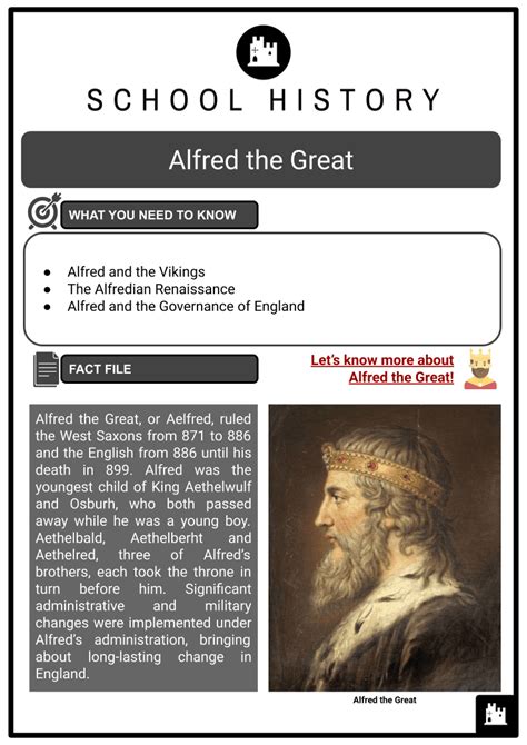 Alfred the Great | Life, Vikings, Rule | History Worksheets