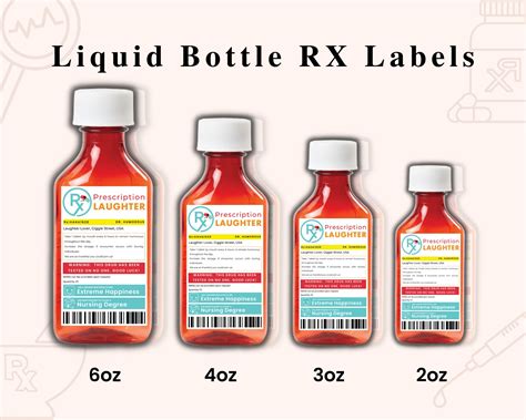 Pill Bottle Labels Bundle Editable Prescription Label Pill - Etsy