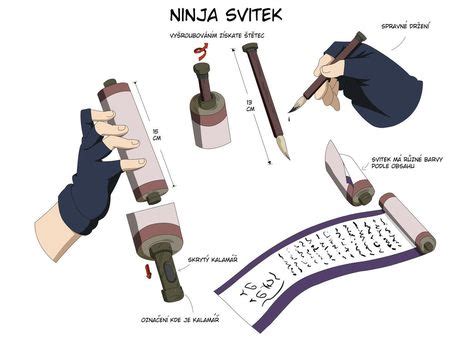 25 Best Ninja Tools ideas | ninja tools, naruto, naruto characters