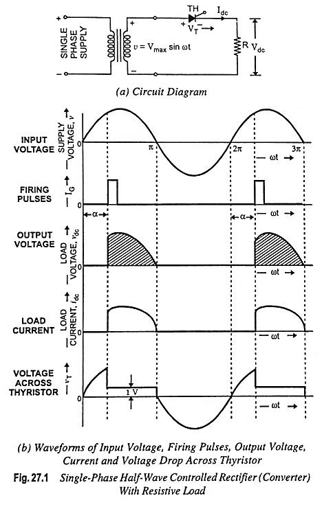 Half Wave Rectifier Theory Deals | www.aikicai.org