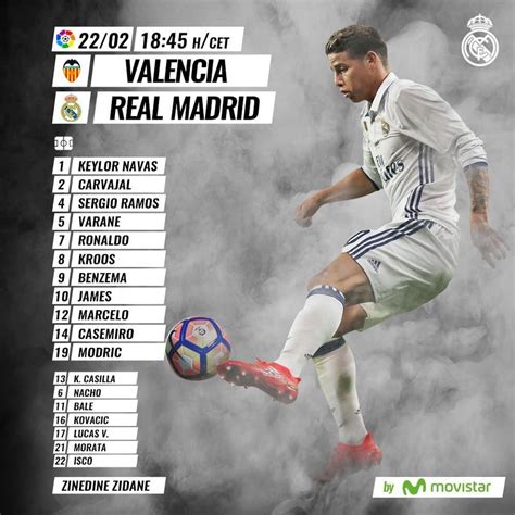 Starting XI vs Valencia ( Away ) | La Liga : realmadrid