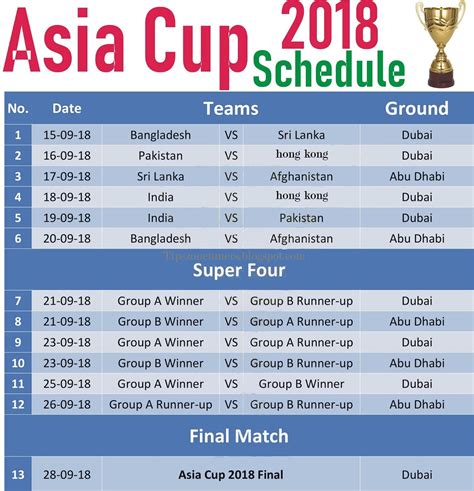 Asia Cup 2024 Schedule In Pakistan - Seahawks 2024 Schedule