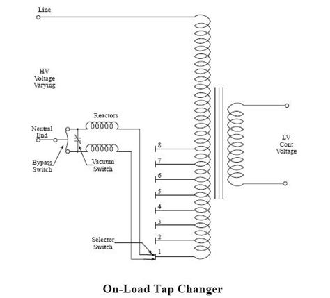 Load Tap Changing Transformer Circuit Diagram