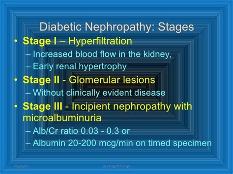 Diabetic nephropathy & lupus nephritis