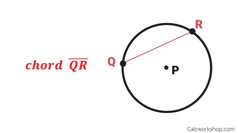 Tangent of a Circle (Fully Explained w/ 17 Examples!)