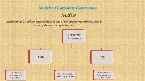 Two models of corporate Governance