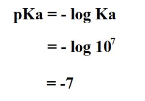 How to Calculate pKa.