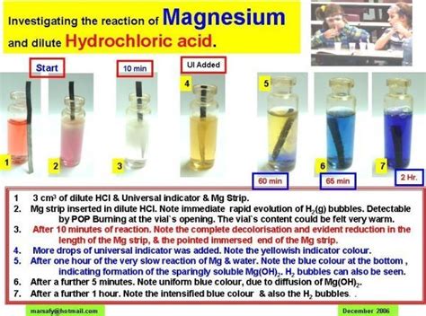 ️ Hydrochloric acid and magnesium reaction. Rate of Reaction of HCl & Mg Lab Answers. 2019-01-14