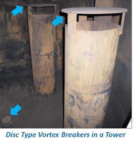 Vortex Breaker: Functionality and Benefits Explained