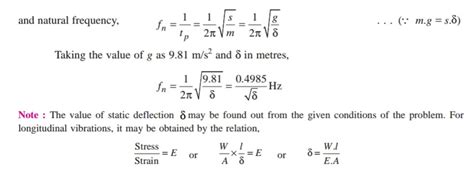 EDUCATION BLOG: Natural Frequency of Free Longitudinal Vibrations