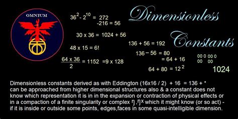 Creative Science & Philosophy: Dimensionless Constants Top Down