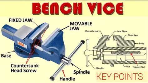 #Bench vice ,parts, Type, and use बेंच वाइस - YouTube