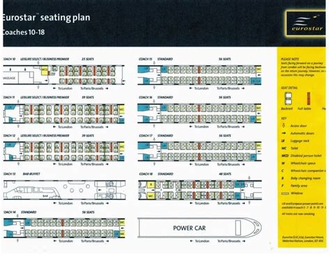 Eurostar Seating Plan | Pinterest