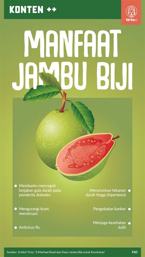 Buah Jambu Merah