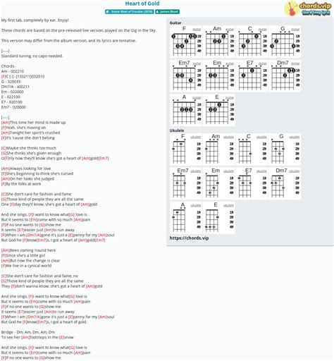 Guitar Chords Heart Of Gold Chords / This song is heard on the album 'harvest' released in 1972 ...