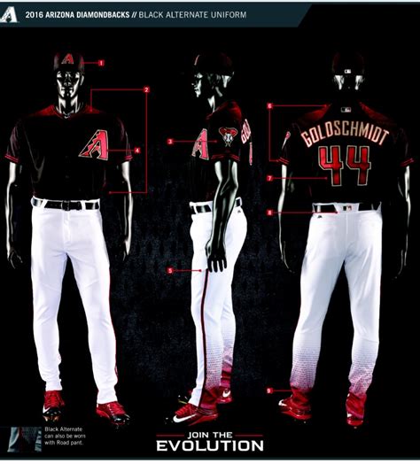 FIRST LOOK: New Dbacks uniforms are | Darren Rovell | Scoopnest