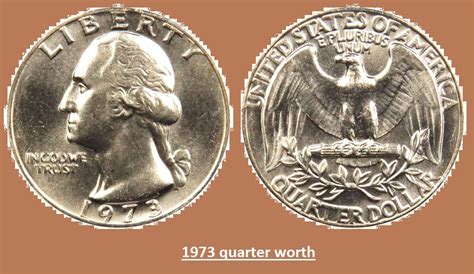 1973 quarter worth $35,000? (Price Chart, Error List, History ...