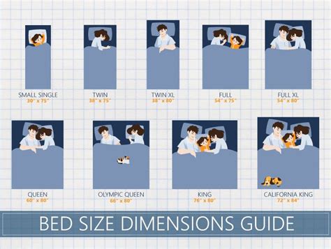 Bed Sizes Compared - 101 Home Design