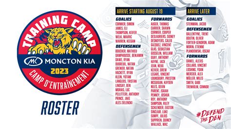 56 players to vie for spot on Wildcats squad - Moncton Wildcats