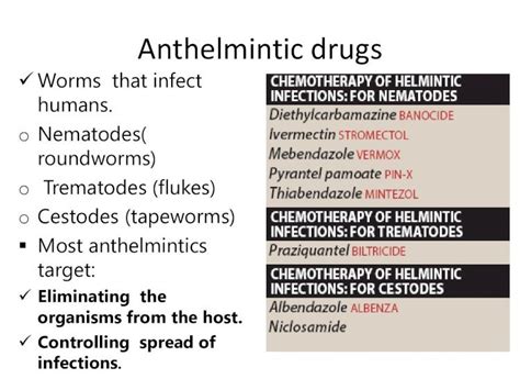 (PDF) Anthelmintic drugs - · PDF fileAnthelmintic drugs Worms that infect humans. o Nematodes ...