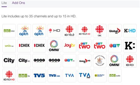 TELUS $25 'Skinny' TV: Lacks U.S. Channels, Comes with $100 Install Fee [u] | iPhone in Canada Blog