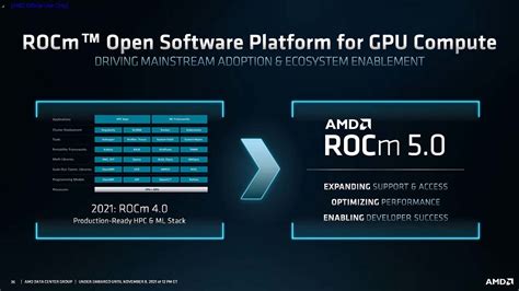 ROCm v5.4.2 installation guide for AMD GPU in early 2023 | by Tech ...