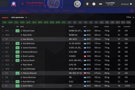 Scottish Championship League Table 2018 19 | Review Home Decor