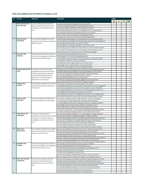 Quick Accessibility Checklist for Designers | Deque Systems