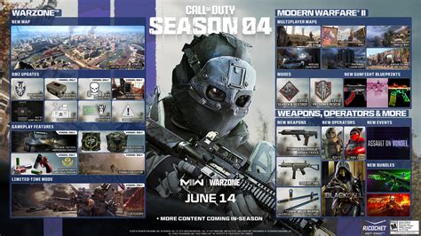 Modern Warfare 2 and Warzone 2 Season 4 Patch Notes - New Maps, Weapons ...