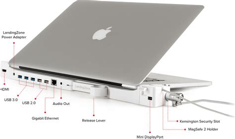 LandingZone MacBook pro Retina 15" Dock (Docking Port) - Galaxus