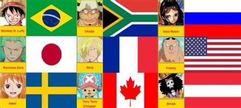 Guess your favourite One Piece Character Nationalities! | Hint: Only 1 of them is Japanese ...