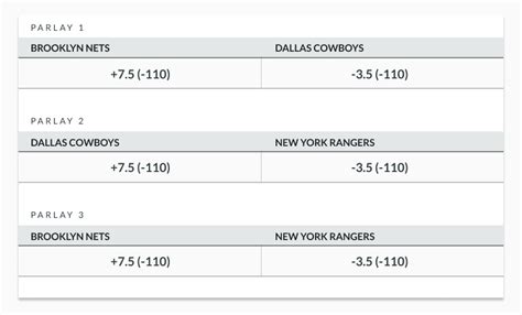 How Does Round Robin Betting Work for Sports Betting? | SBD