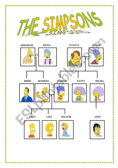 the simpsons family tree - ESL worksheet by yvil