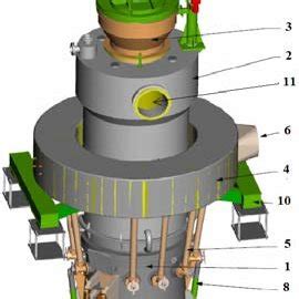 Scheme of cupola furnace with associated infrastructure, connected with ...