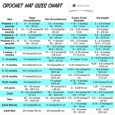 20 Easy Free Crochet Bucket Hat Patterns For Beginners - Blue Star Crochet