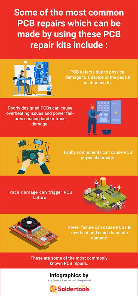 Some of the most common PCB repairs which can be made by using these PCB repair kits include ...